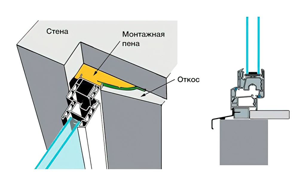 Bezopasnost-ris1-NS_web-gigapixel-standard-scale-2_00x.jpg