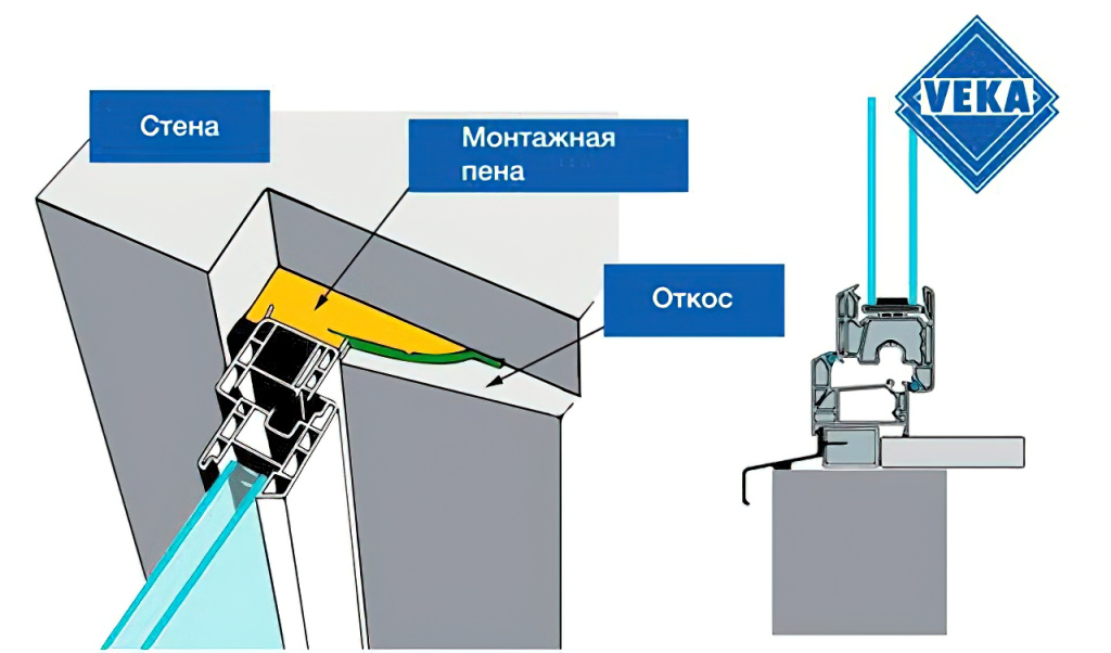 Bezopasnost-ris2-NS_web-gigapixel-standard-scale-2_00x.jpg